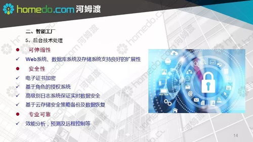 方案秀 | 智慧工廠規劃設計與公關活動一體化策劃全案